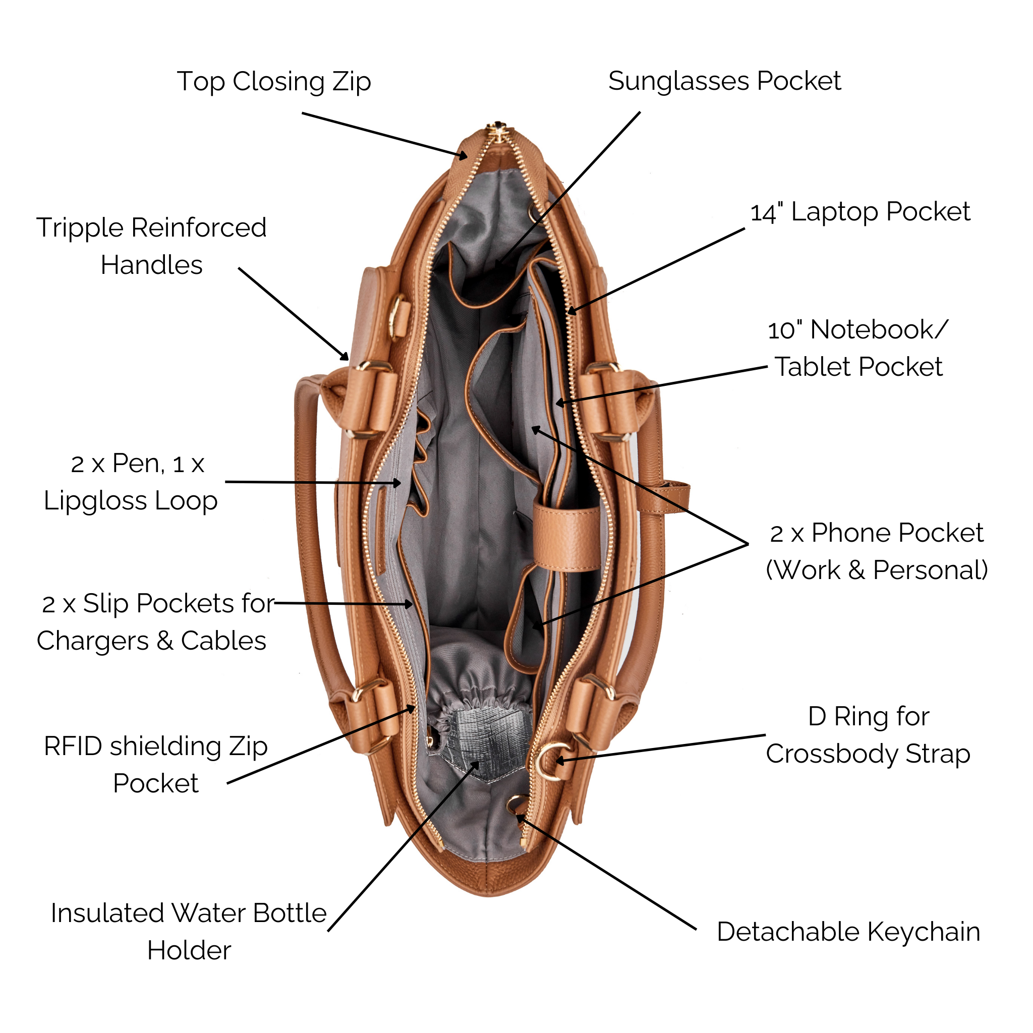 DANIELLE 14” LAPTOP HANDBAG | ITALIAN LEATHER-Laptop bag-CODE REPUBLIC-Black-CODE REPUBLIC laptop bags womens laptop bags laptop handbags ladies laptop bags laptop carrying bags